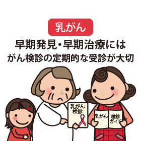 早期発見・早期治療にはがん検診の定期的な受診が大切