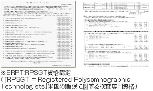 ※BRPT:RPSGT資格認定