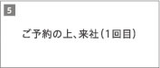 5.ご予約の上、来社(1回目)