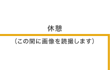 休憩(この間に画像を撮読します)