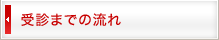 受信までの流れ