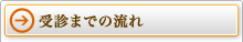 受診までの流れ