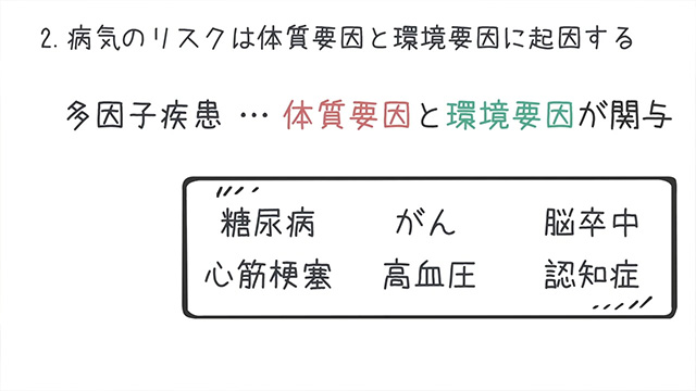 遺伝子検査②：体質要因と環境要因