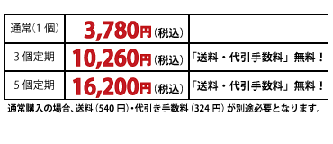 1袋3,500円 税込、送料（500円）・代引手数料（315円）が別途必要となります。メディカルサポートシステム会員さまは専用サイトよりご購入ください。