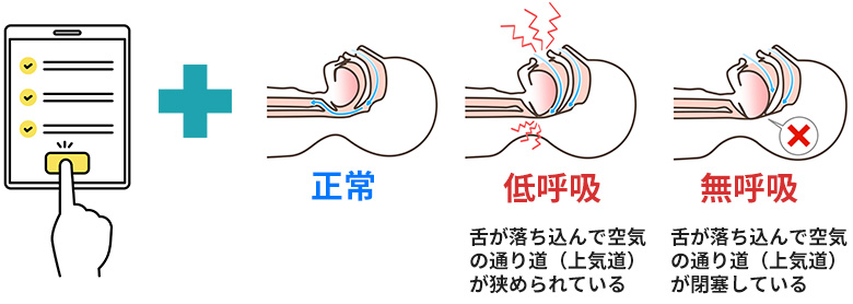 多角的にデータを解析